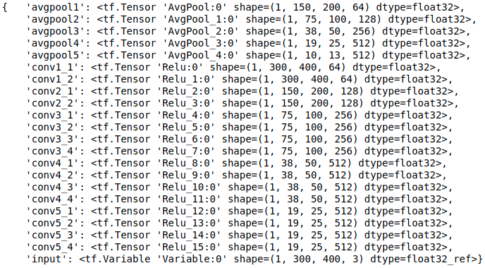 Fig1: VGG-19 architecture