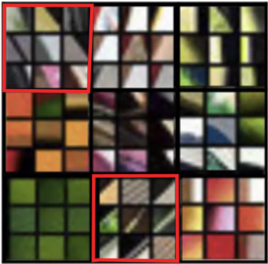 Fig4: Activated image patches obtained from layer 1