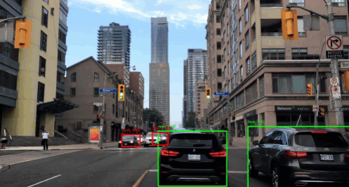 🚗 Car detection with YOLO